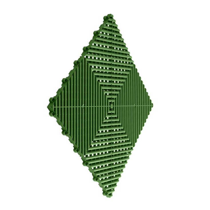 Ribtrax Pro (Specialty Colours) - Swisstrax Garage Flooring