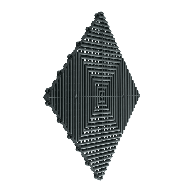 Ribtrax Pro (Standard Colours) - Swisstrax Garage Flooring